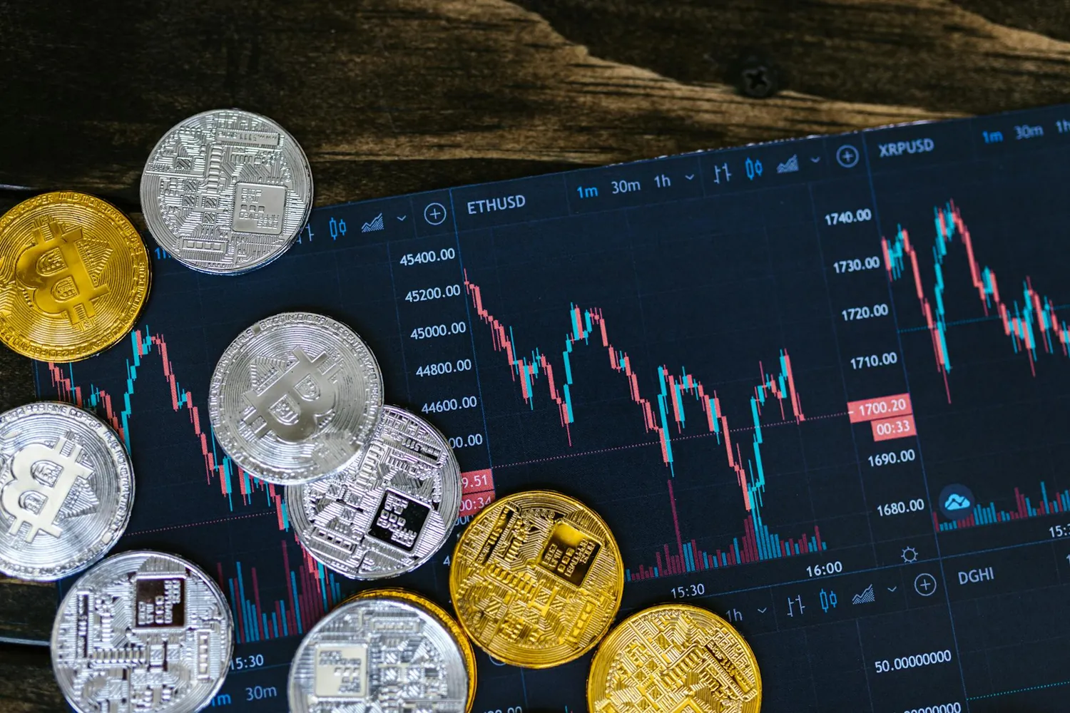 Understanding Volatility: How to Navigate the Challenges of Altcoin Markets